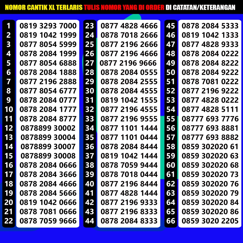 Nomor Cantik Xl Nomer Cantik XL Axiata Kartu Perdana XL