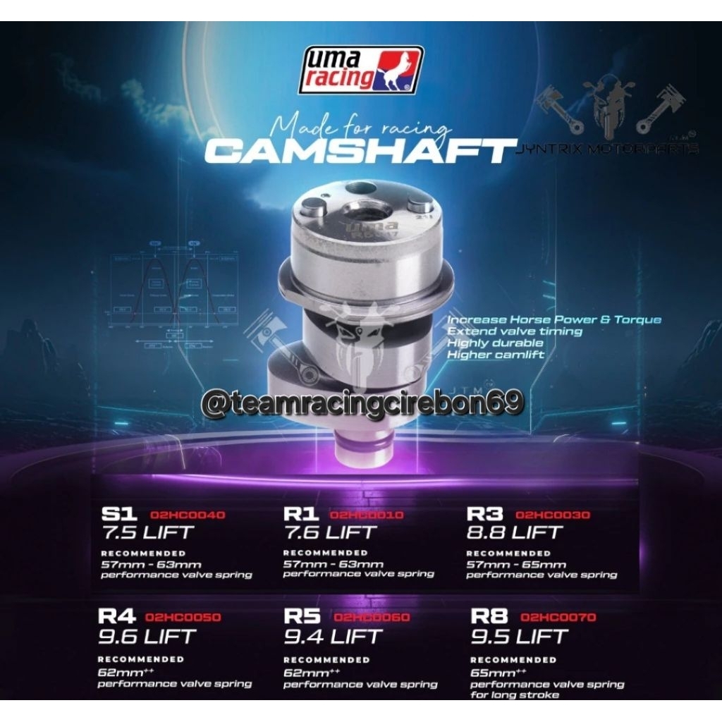 Camshaft noken as jupiter mx,vixion,r15,mx king uma racing malaysia.