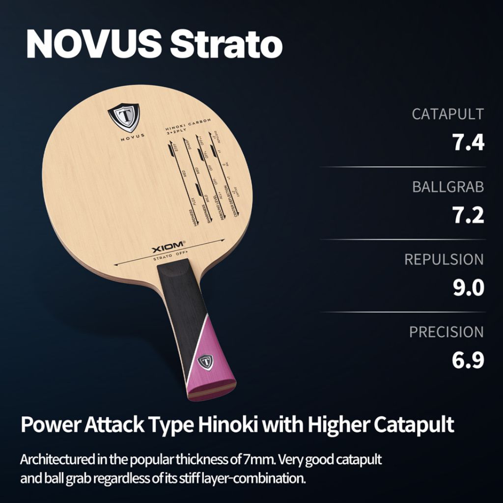 Xiom Strato – Blade Tenis Meja Hinoki Carbon 3+2 OFF+ / OFF++ Original