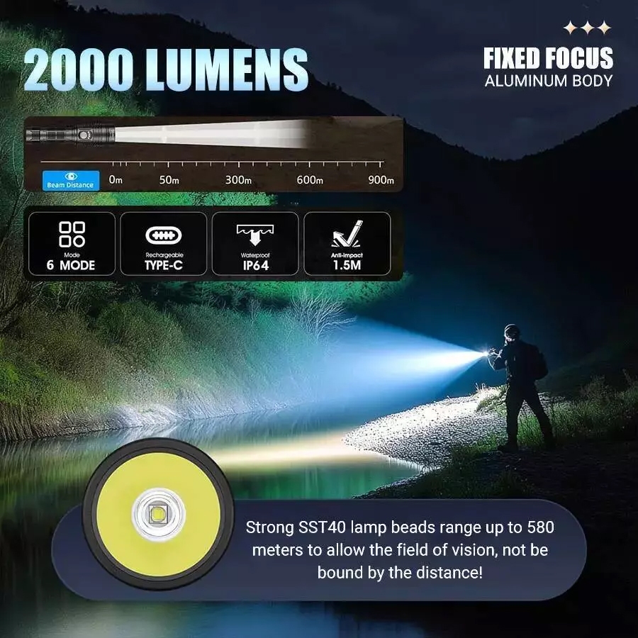 Senter LED YMG40 Pro LED SST40 Super Terang Waterproof