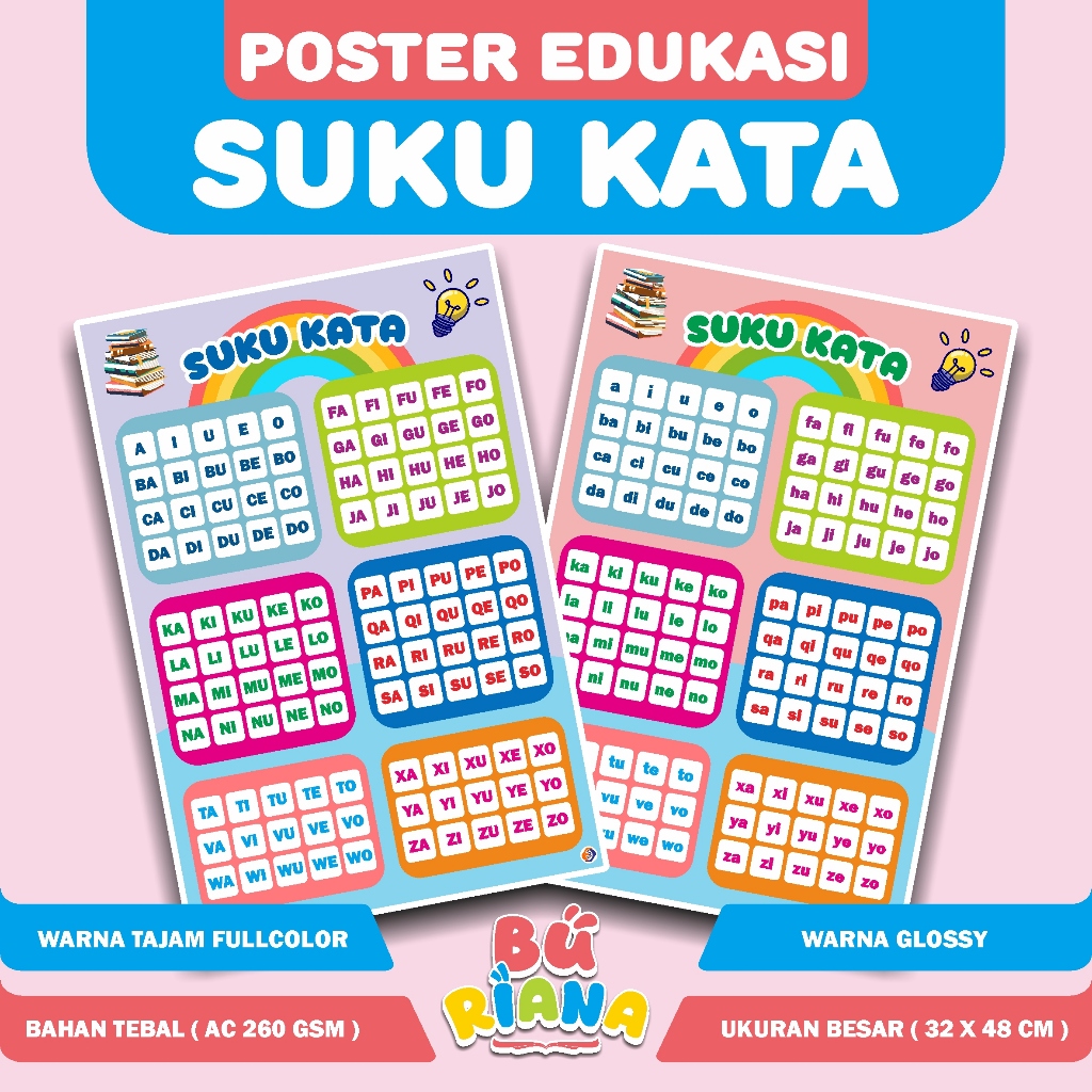 Poster Suku Kata || Poster Edukasi Anak || Poster Edukasi Belajar Anak