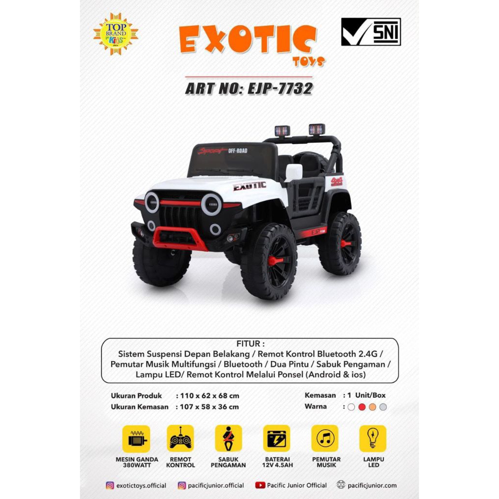 Mainan Mobil Aki Jeep Anak