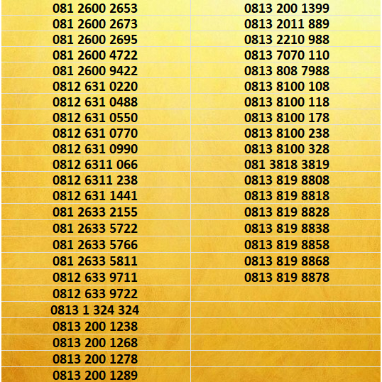 Nomor Cantik Simpati 11 Digit Part 7