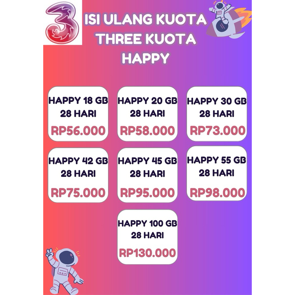 Isi Ulang Kuota Three Kuota Happy