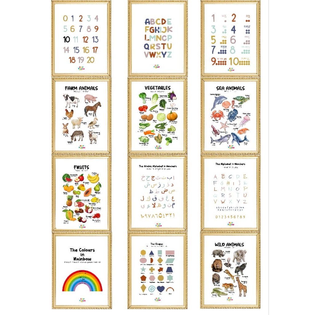 Poster dinding anak/sekolah