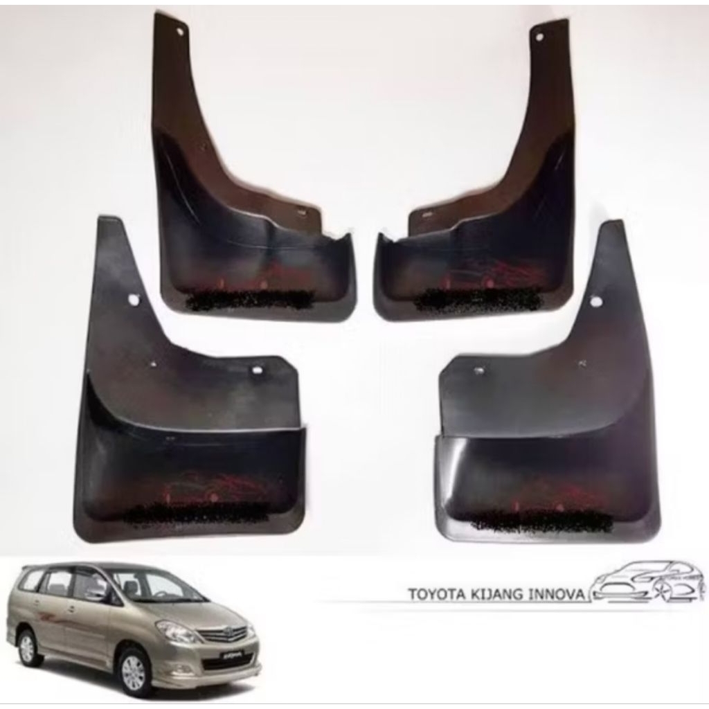 alas lumpur innova barong  2008-2015 (sebelum reborn) penahan tahanan lumpur innova barong