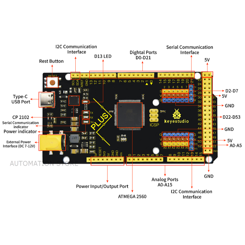 Keyestudio Mega 2560 Plus Board Compatible With ARDUINO MEGA 2560 REV3 KS0499