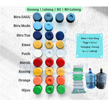 Tutup Galon isi ulang WARNA , Gambar RO / Gunung / Lubang , Bahan Lentur Murah