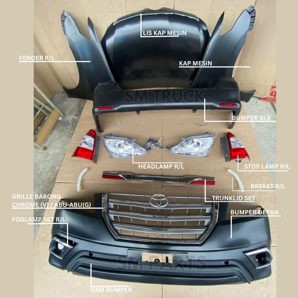 PAKET UPGRADE INNOVA LAMA JADI BARONG (2005-2011) KE 2013 2014 2015 BUMPER GRILLE KAP MESIN FENDER S
