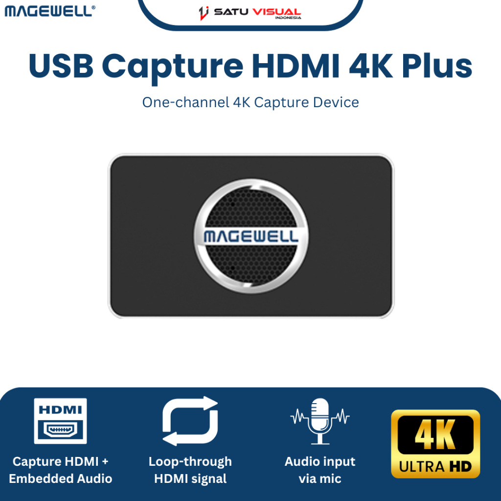 Magewell USB Capture HDMI 4K PLUS