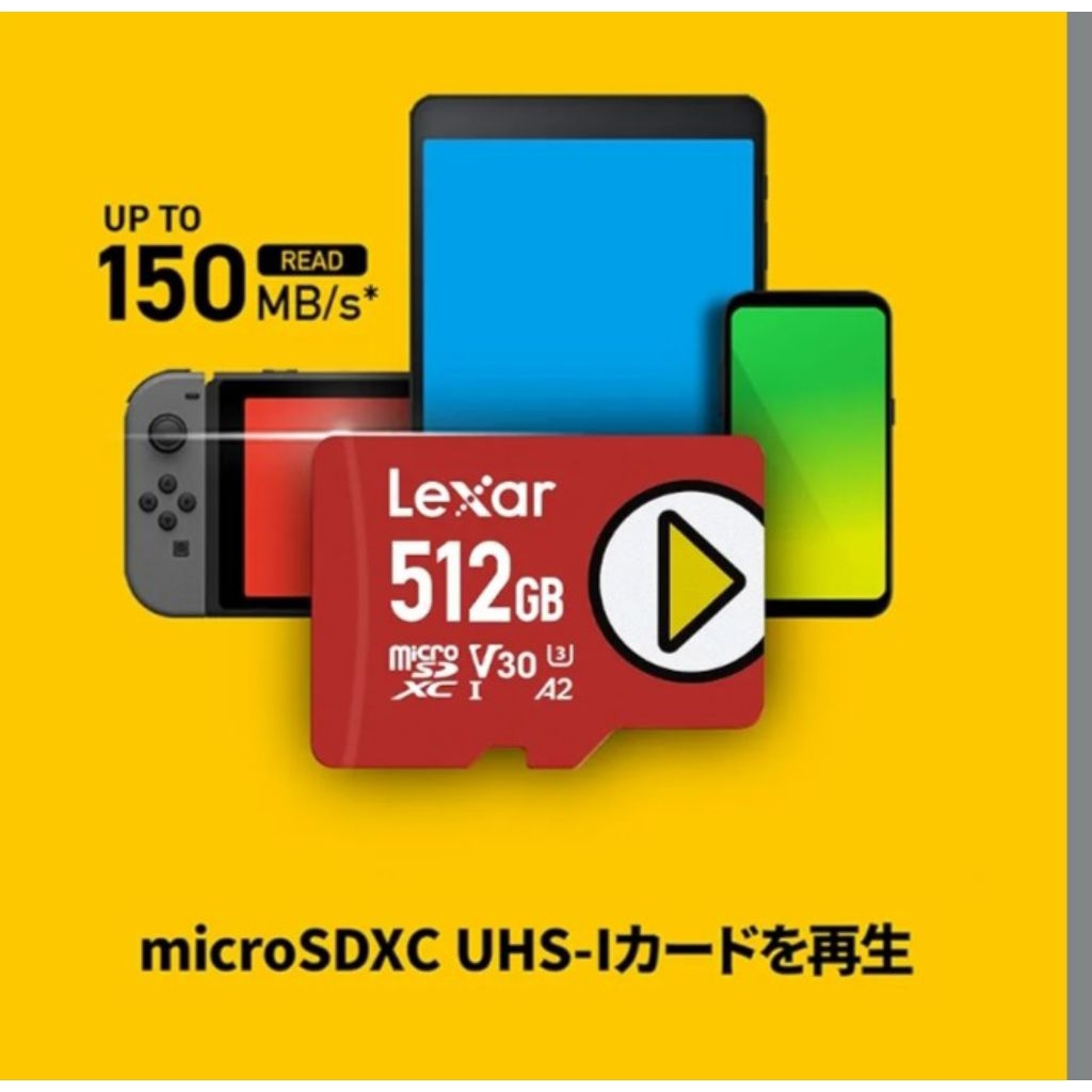 Lexar PLAY microSDXC 512GB UHS-I Card LMSPLAY512G-BNNNG A2 U3 V30