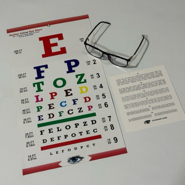 Snellen Colour Eye Chart & Jaeger / Reading Card  , M.E.I