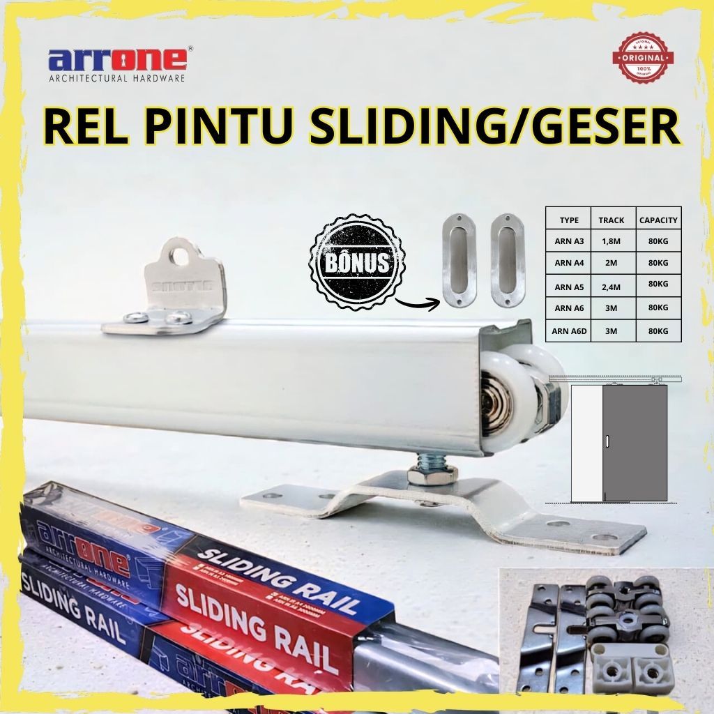 ARRONE REL pintu sliding / pintu geser untuk pintu kayu dan aluminium