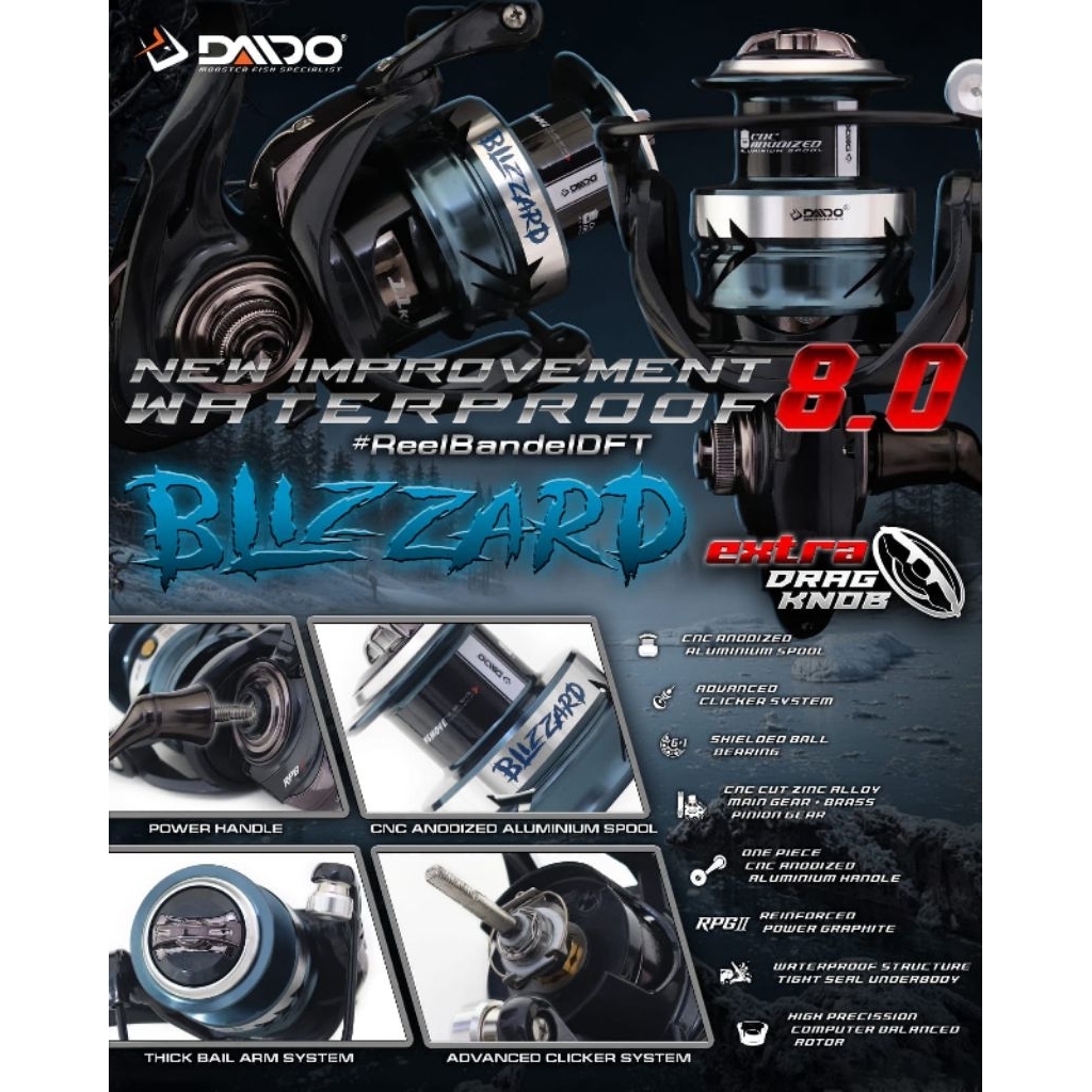 Reel Spinning Daido Blizzard SW Power Handle