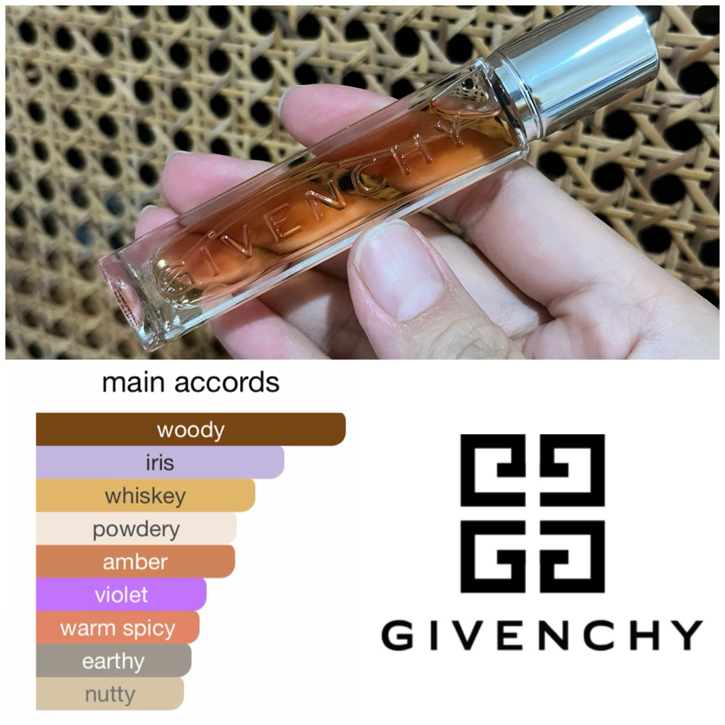 NEW - GIVENCHY Gentleman Eau de Parfum Reserve Privée Travel Spray 12.5ml (NO BOX)