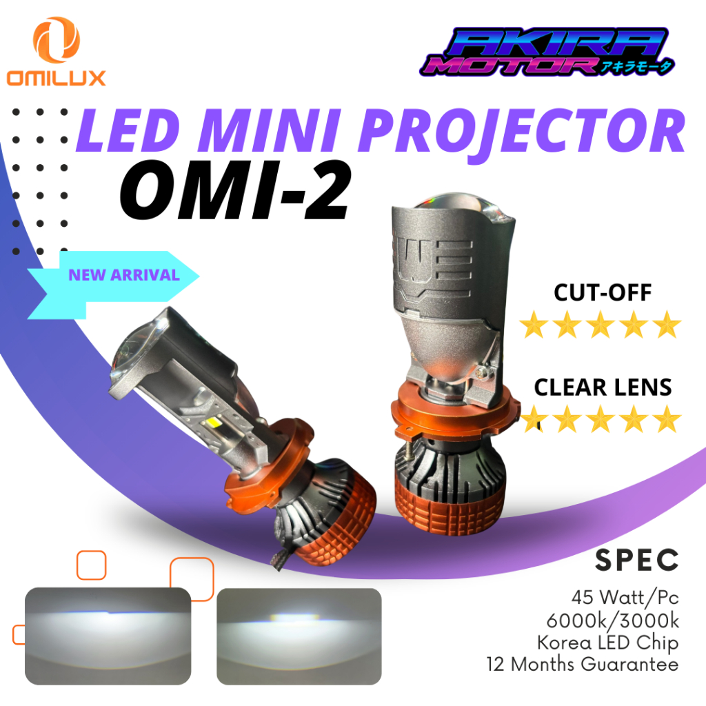 Lampu Mini Biled LED Motor Mobil Mini Projector OMI-2 H4 PNP