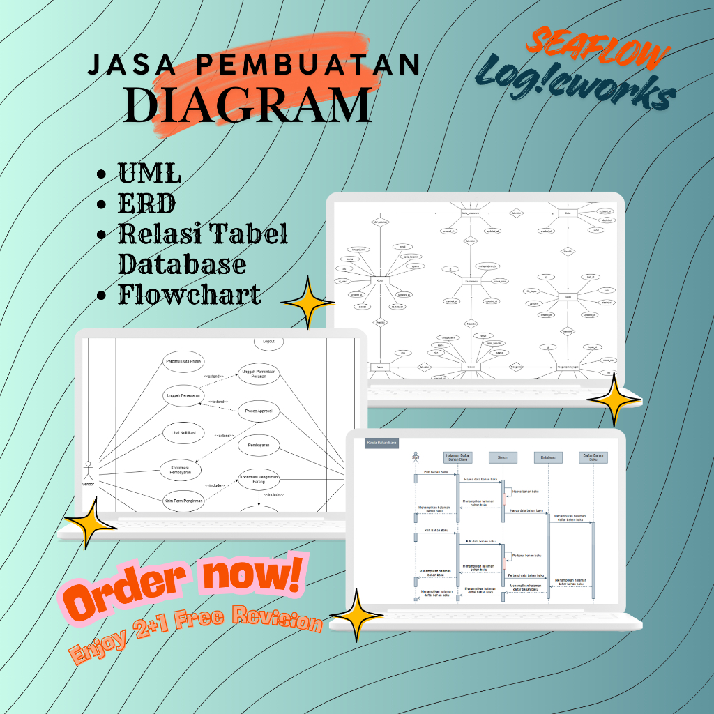 JASA DESAIN UML DIAGRAM | USECASE | ACTIVITY | CLASS | SEQUENCE