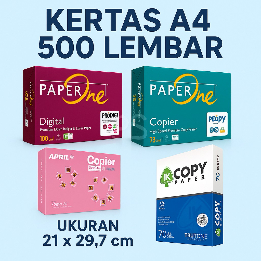 Kertas HVS A4 & F4 Paperone | Copier