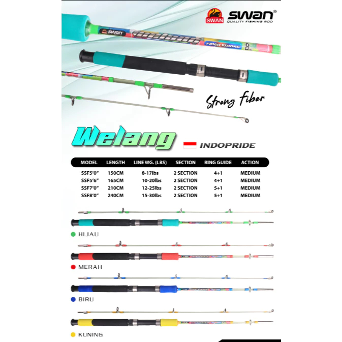 JORAN PANCING SWAN WELANG FIBER SOLID TRANSPARANT DRAT 150 165 MURAH BERKUALITAS