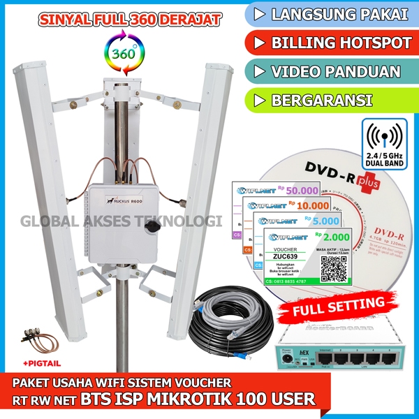 Paket  Ruckus Zoneflex R600 WiFi Gaming Wifi Voucher Untuk 24 Jam Nonstop Dual Band Outdoor Gnet