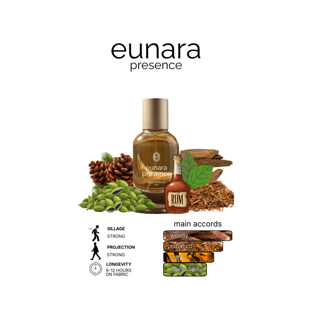 Eunara - Presence - Woody Rum Warm Spicy | Extrait de Parfum Perfume Unisex Wanita Pria tahan lama