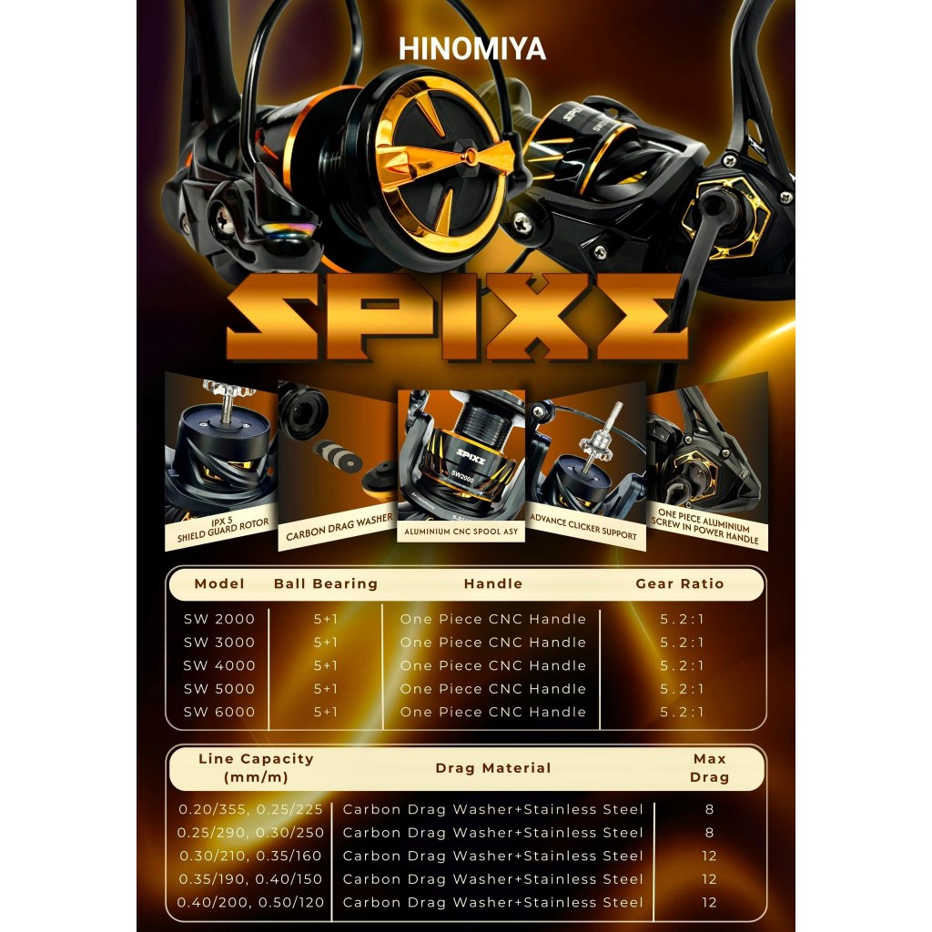 Reel SPINNING HINOMIYA SPIXE SALTWATER (POWER HANDLE)