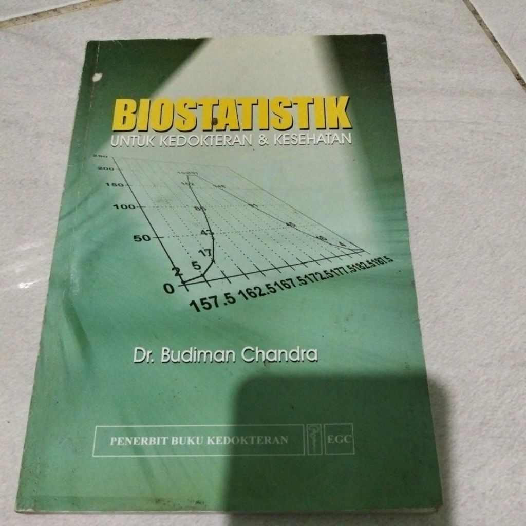 dr. Budiman Chandra biostatistik untuk kedokteran dan kesehatan
