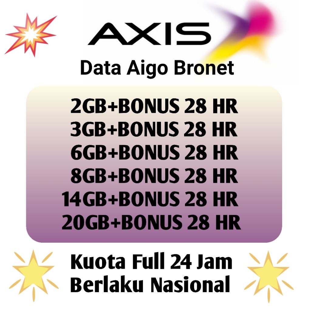 PROMO Paket Data Axis Aigo Bronet Termurah