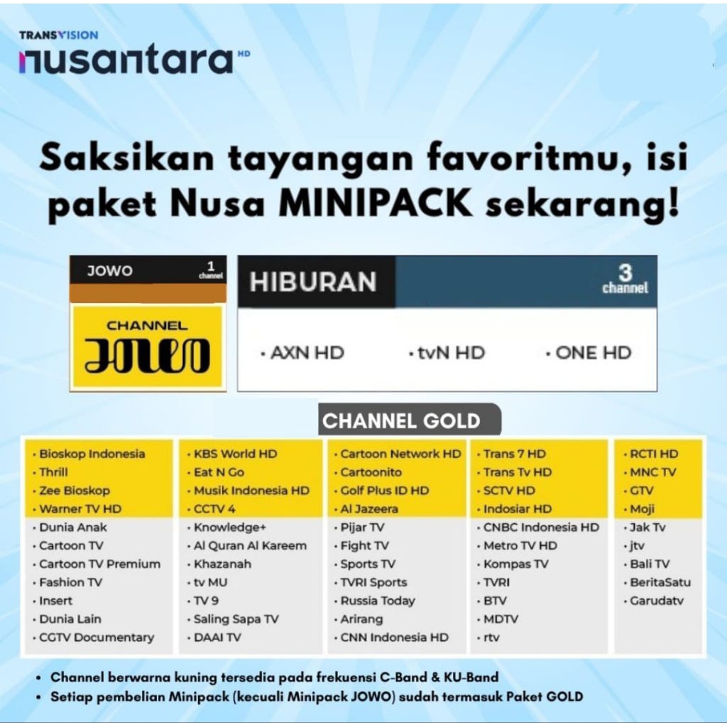 Voucher Paket Isi Ulang Nusa Hiburan 360 Hari Minipack Tanaka Nusantara HD Transvision