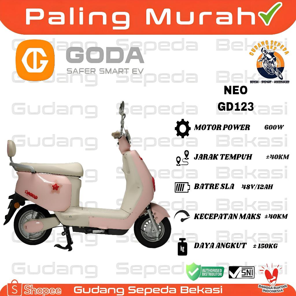 TERLARISSS SEPEDA LISTRIK EBIKE NYRA S2/UWINFLY D65/ D75 /MILANO LITHIUM/SOLOS SH16 /D66A/ D65 ADV/F