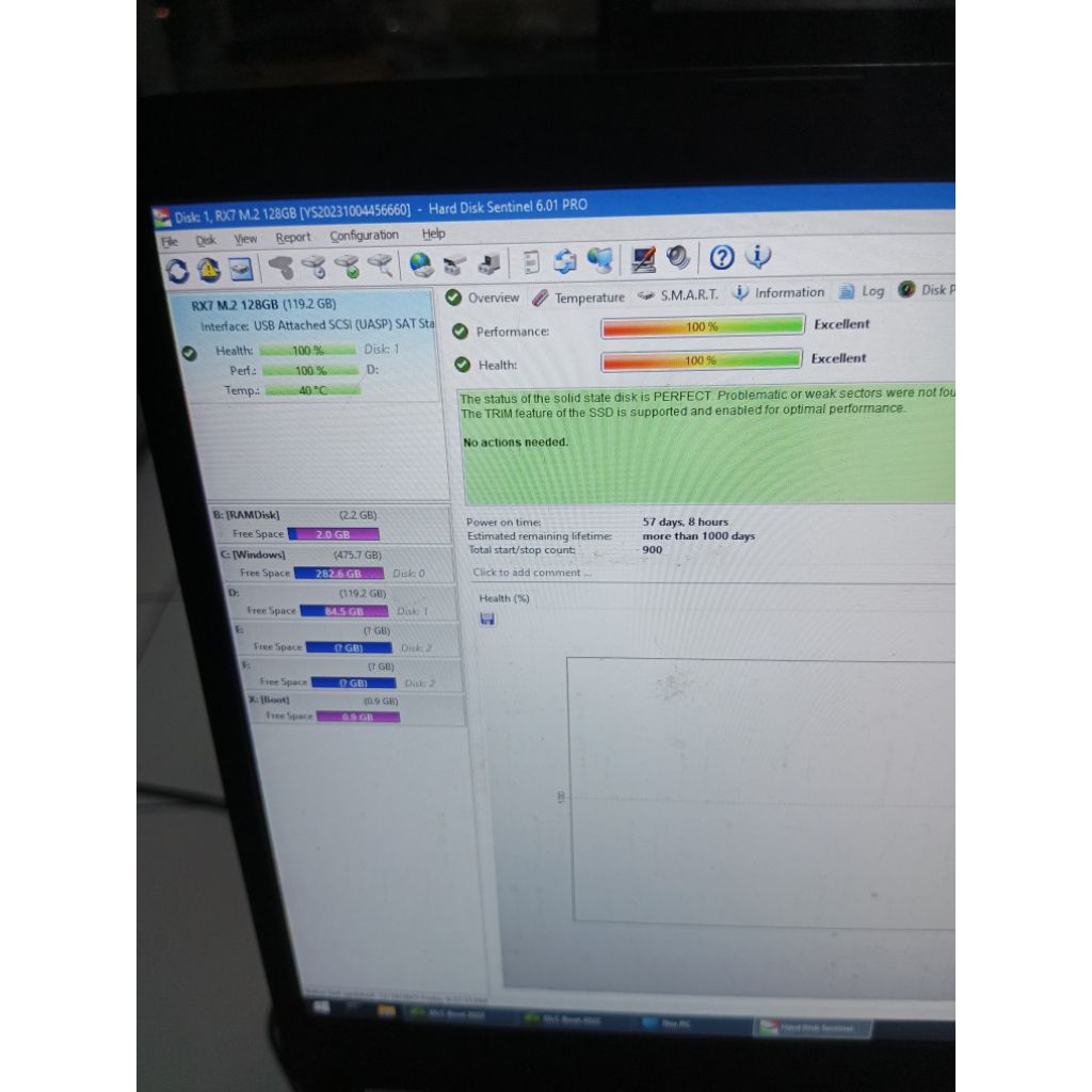 SSD M.2 SATA 128GB RX7