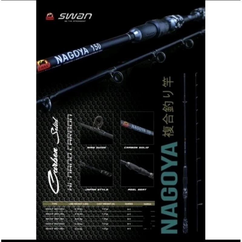 Rod / Joran Pancing Swan Nagoya 180 6-15LB | TIP Carbon solid