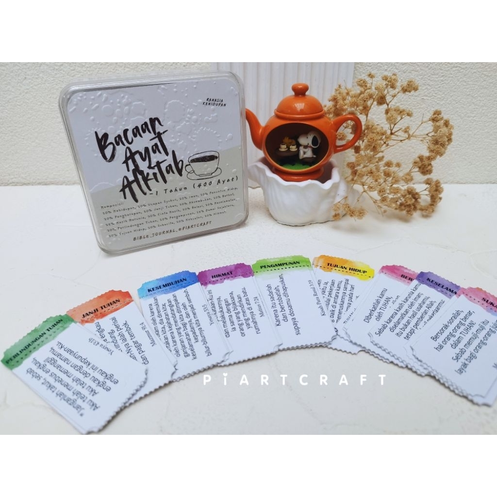 Bacaan Ayat Alkitab 1 Tahun / 365 Hari - (isi 400 Ayat) - BibLe JournaL