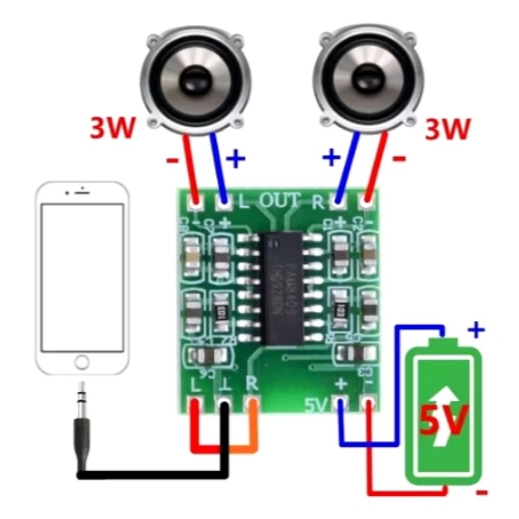 Kit amplifier 5volt Pam 8403 Class D