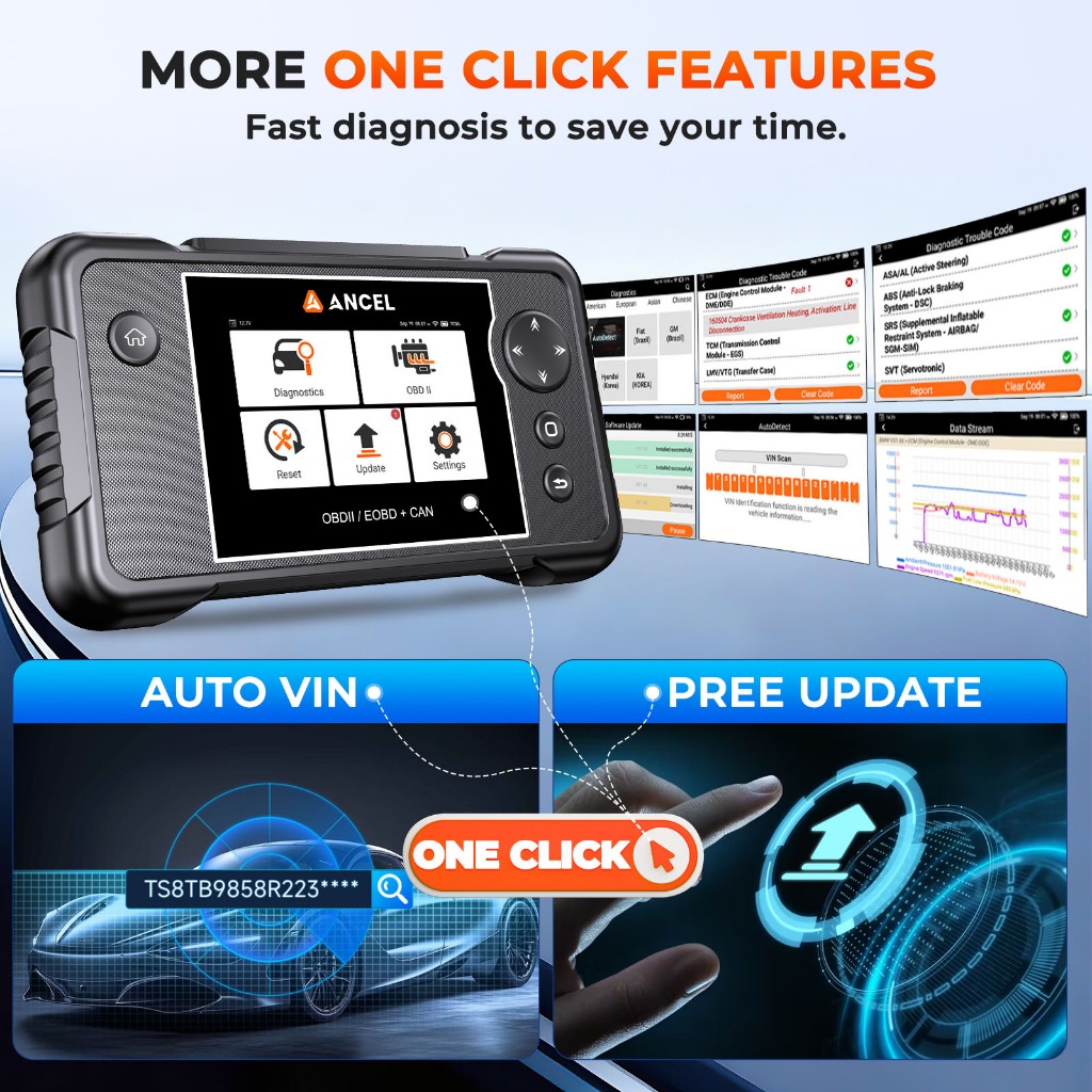 Ancel Fx2000 Plus Scanner Obd2 Alat Diagnostik Mobil Full System Pembaca Kode Kerusakan Support