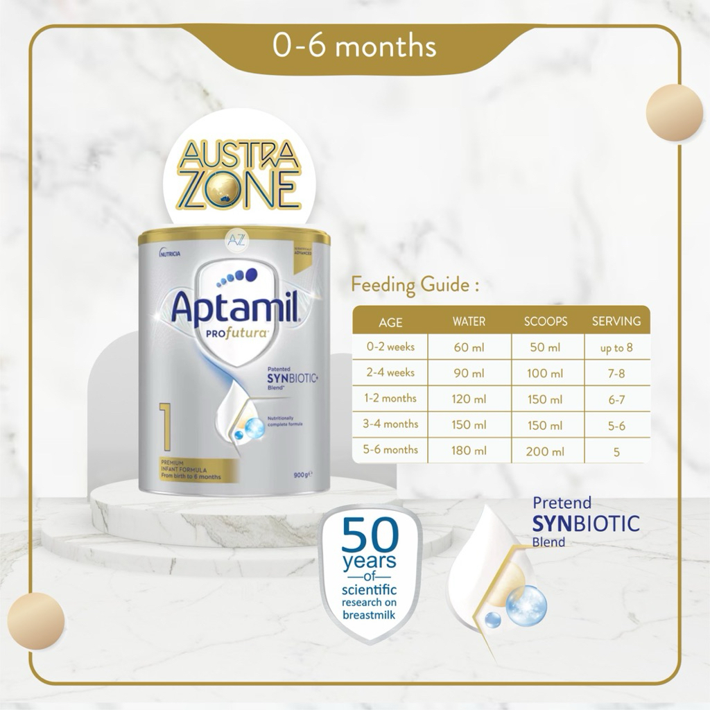 Aptamil Profutura Stage 1