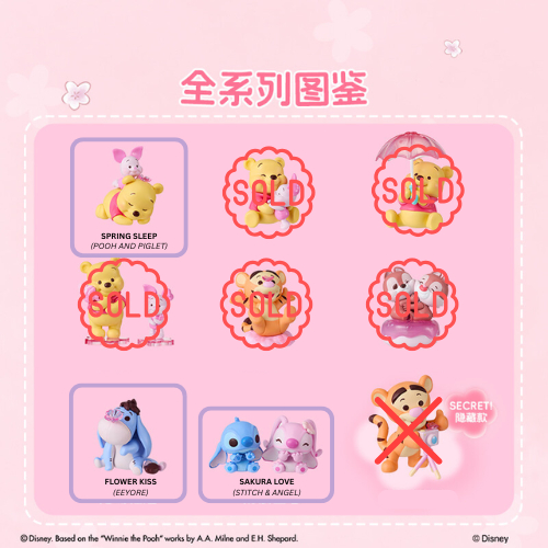 MINISO WINNIE THE POOH SAKURA SEASON