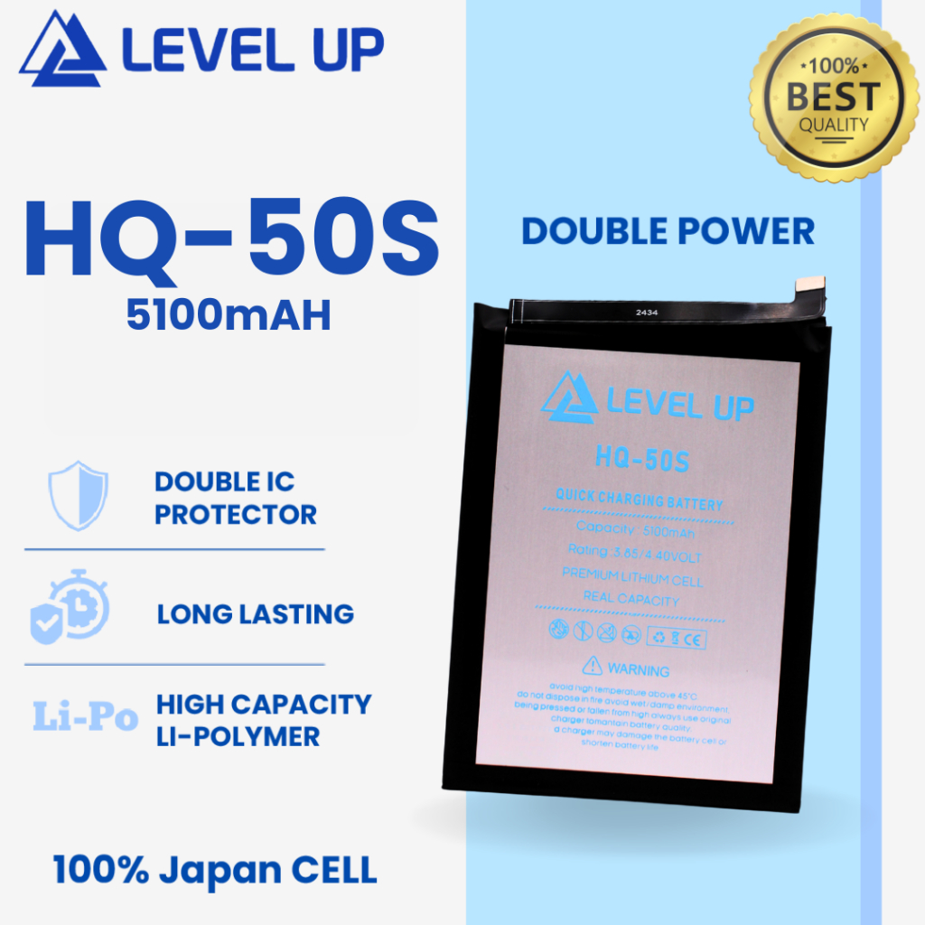 LEVEL UP Baterai Samsung Galaxy A02S / A03S / M02S HQ-50S Double Power