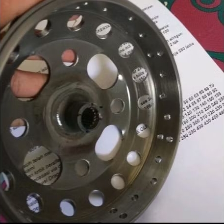 MANGKOK GANDA HYPER RACING FORZA 250 ringan bebas gredek