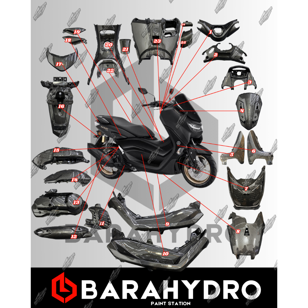 BODY KASAR KARBON NMAX NEW 2018-2024