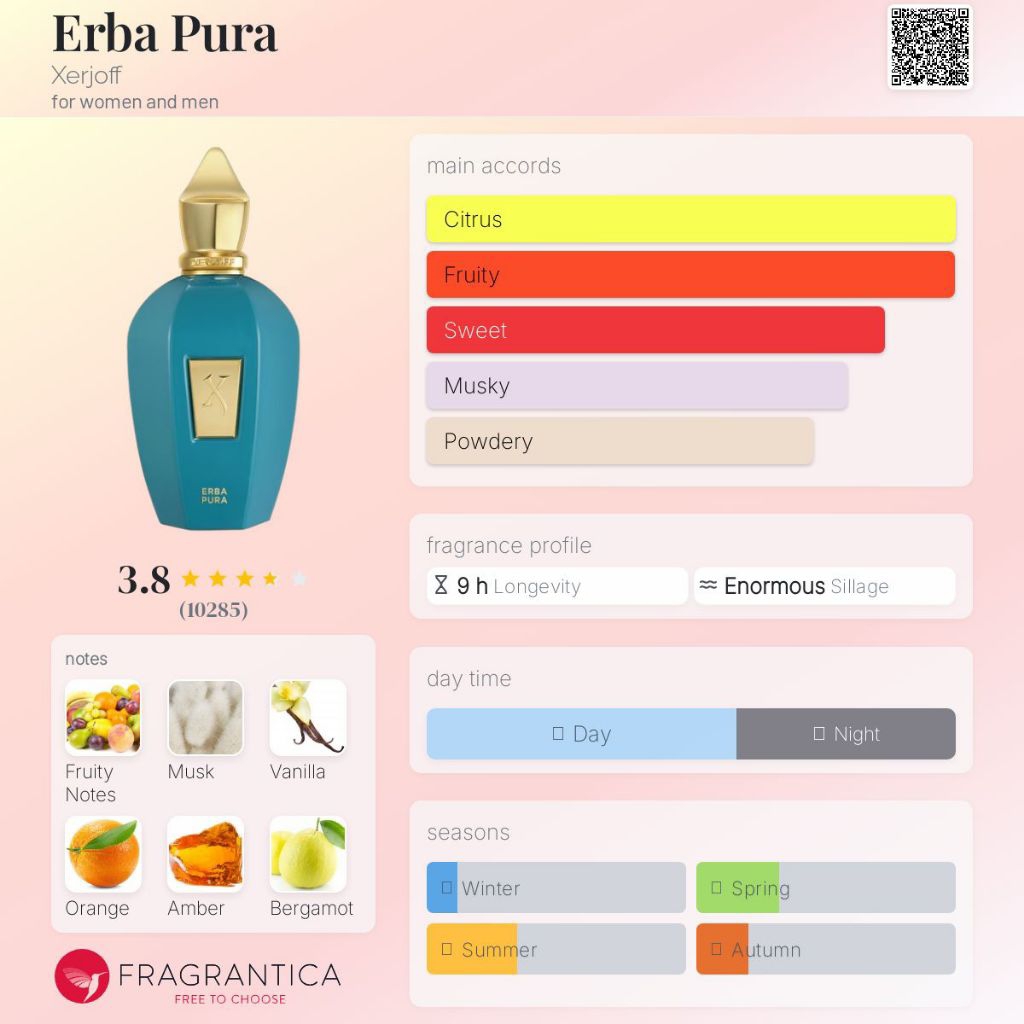 Xerjoff Erba Pura / Extrait de Parfum