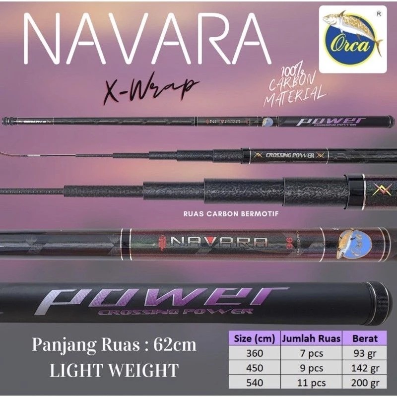 Joran Tegek Orca Navara 360, 450, 540cm Carbon Ringan