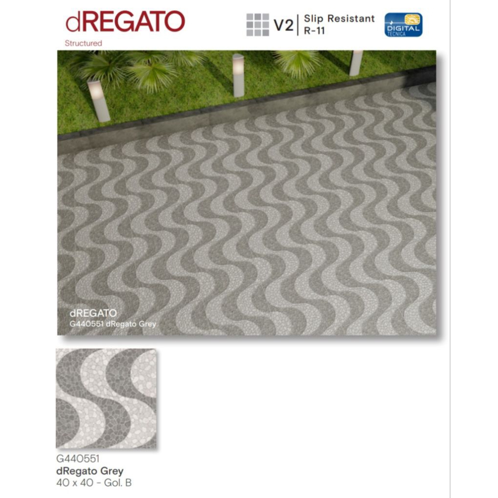 Keramik Roman Structured dRegato Grey Ukuran 40x40cm