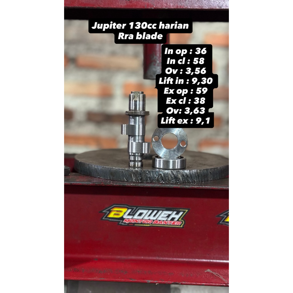 noken as jupiter z 130cc rra blade in in