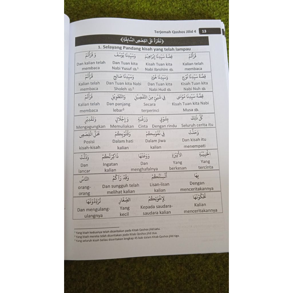 terjemah Qosos jilid 4 perkata