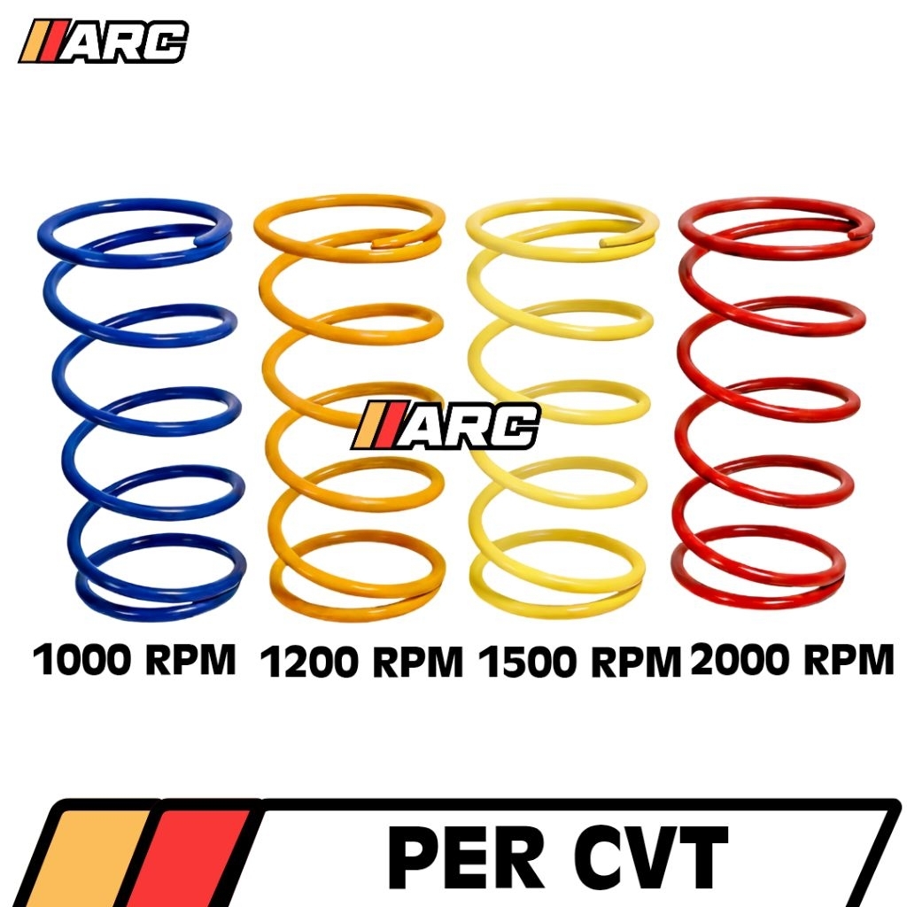 PER CVT 1000 RPM 1200 RPM 1500 RPM 2000 RPM BEAT FI BEAT ESP BEAT KARBU BEAT DELUXE BEAT POP BEAT ST