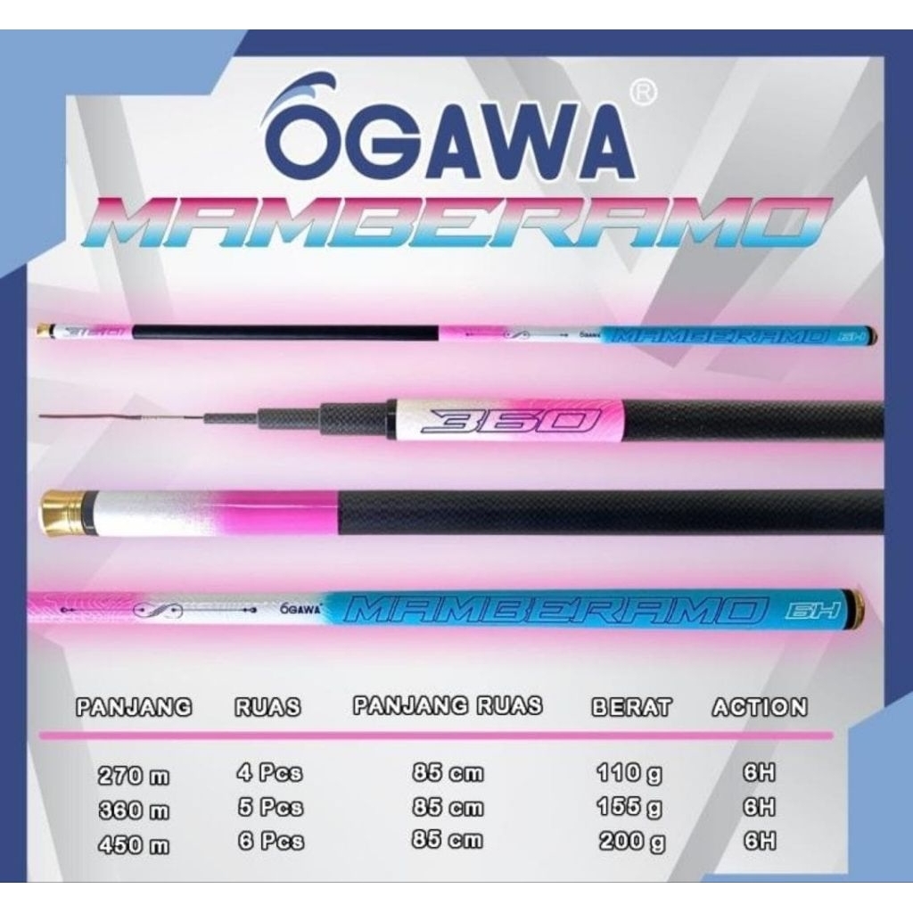 Tegek Ogawa Memberamo action 6h / tegek kaku / tegek rilis