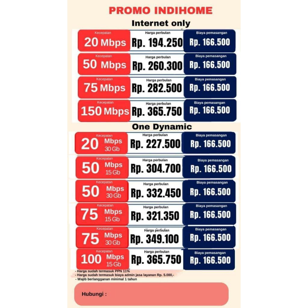 wifi Indihome Surabaya