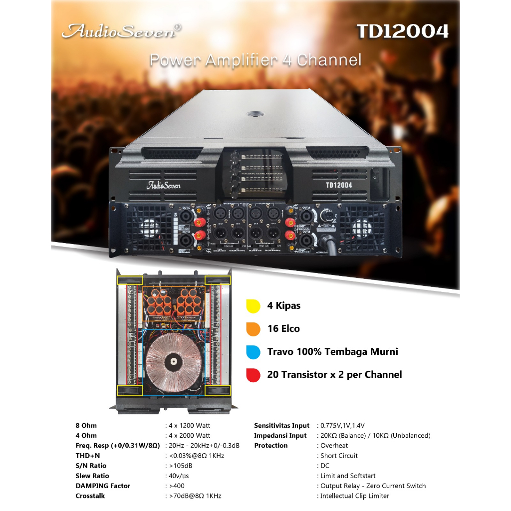 POWER Audio Seven TD12004 TD 12004 4CH 4X1200 WATT