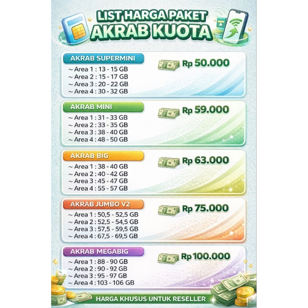 Kuota XL akrab murah